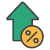 High Interest Rate